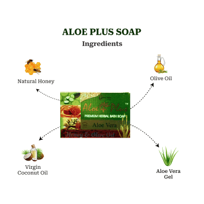 Aloe Plus Soap