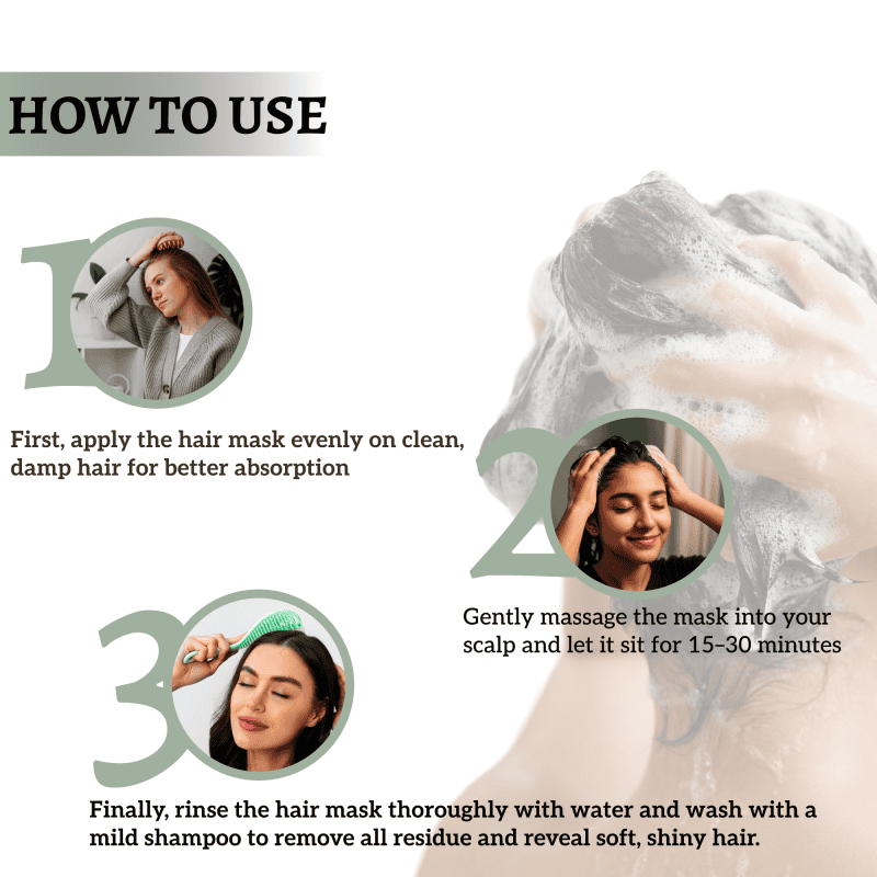 Anti Dandruff Hair Mask