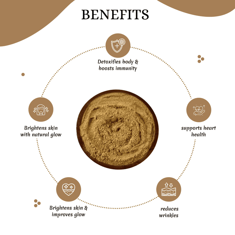 Kadukkai Thol Powder