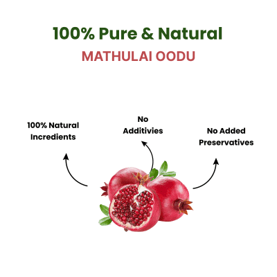 Madhulai Oodu Powder