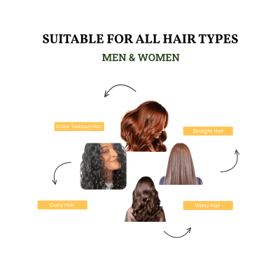 Ricewater And Fenugreek Shampoo