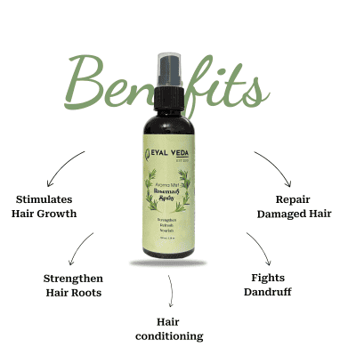 Rosemarry Water Spray