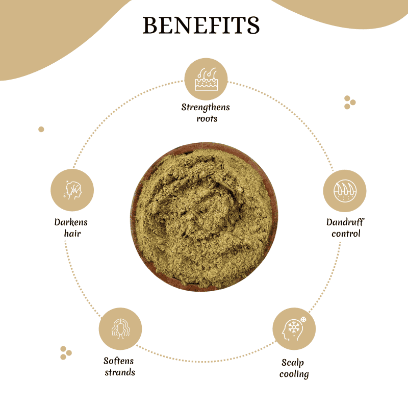 Sembaruthi Ilai Powder